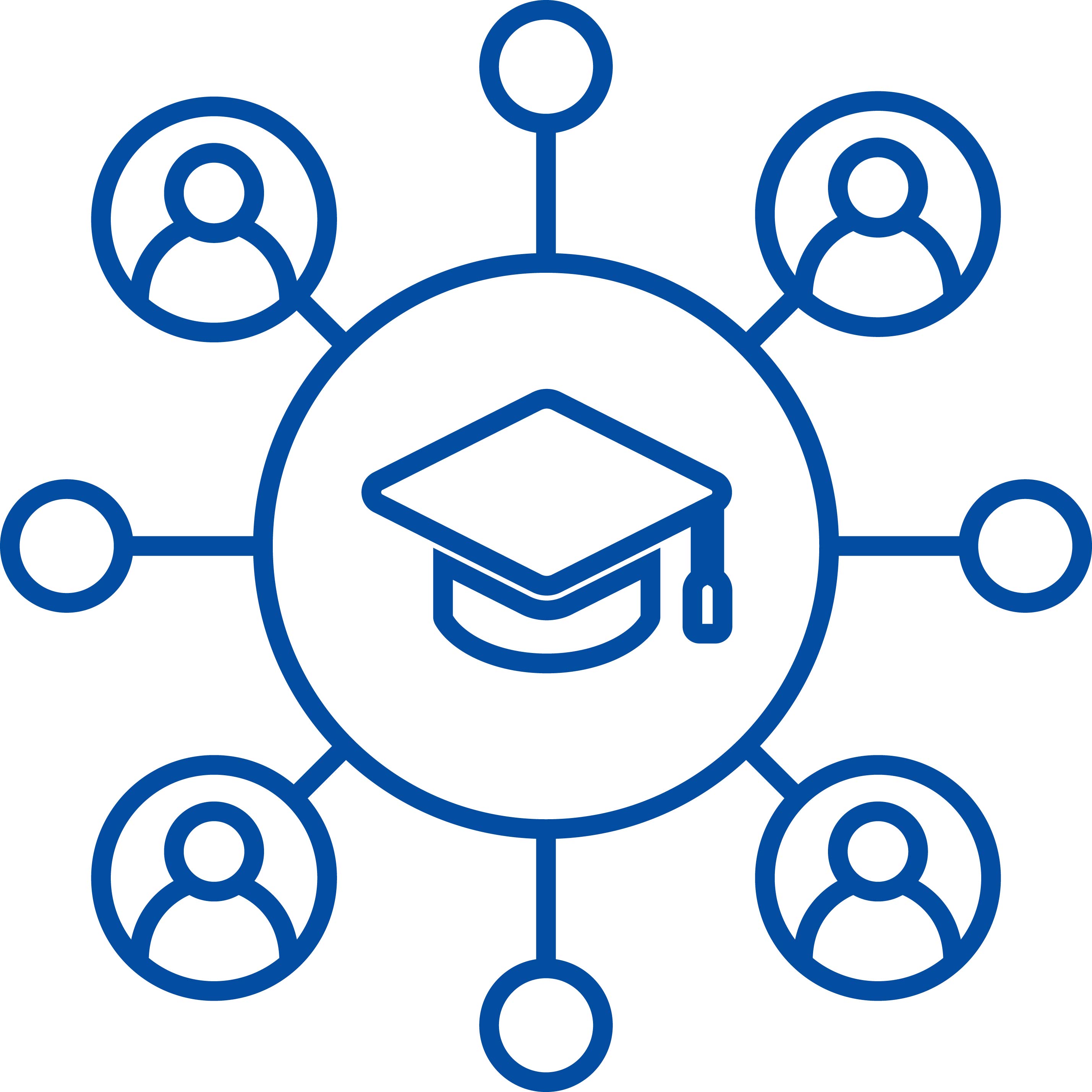 Global Mobility in Higher Education Huddle